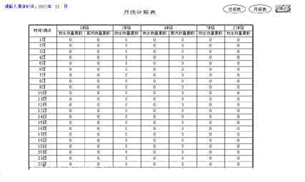 历史数据查询